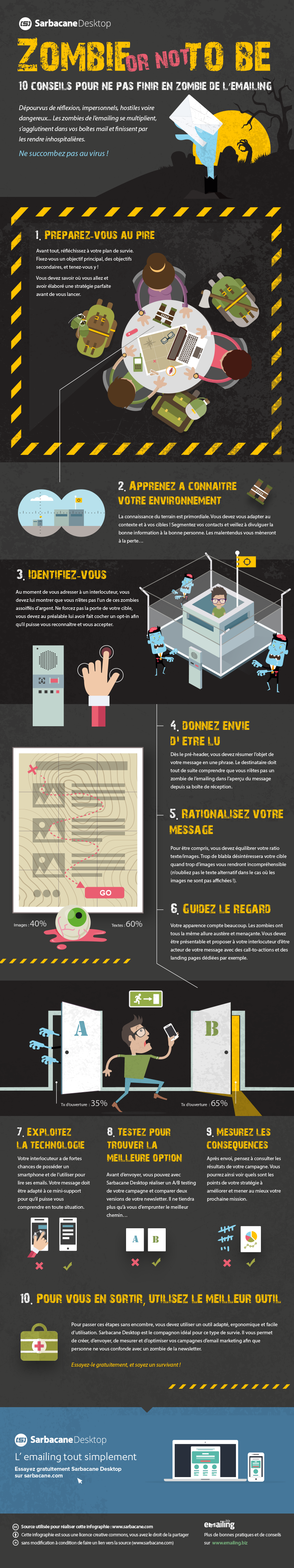 Infographie-Zombies-FR